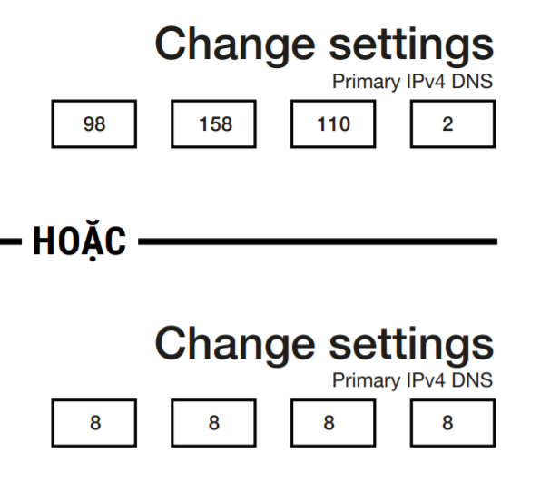 thiết lập ipv4 dns sử dụng lagblaster